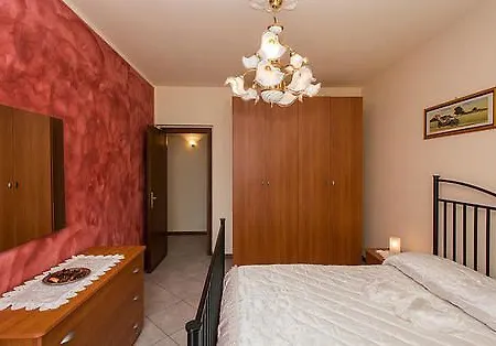 Πανσιόν Villarosybeb Paruzzaro