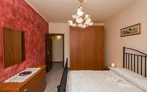 Gasthof Villarosybeb Paruzzaro